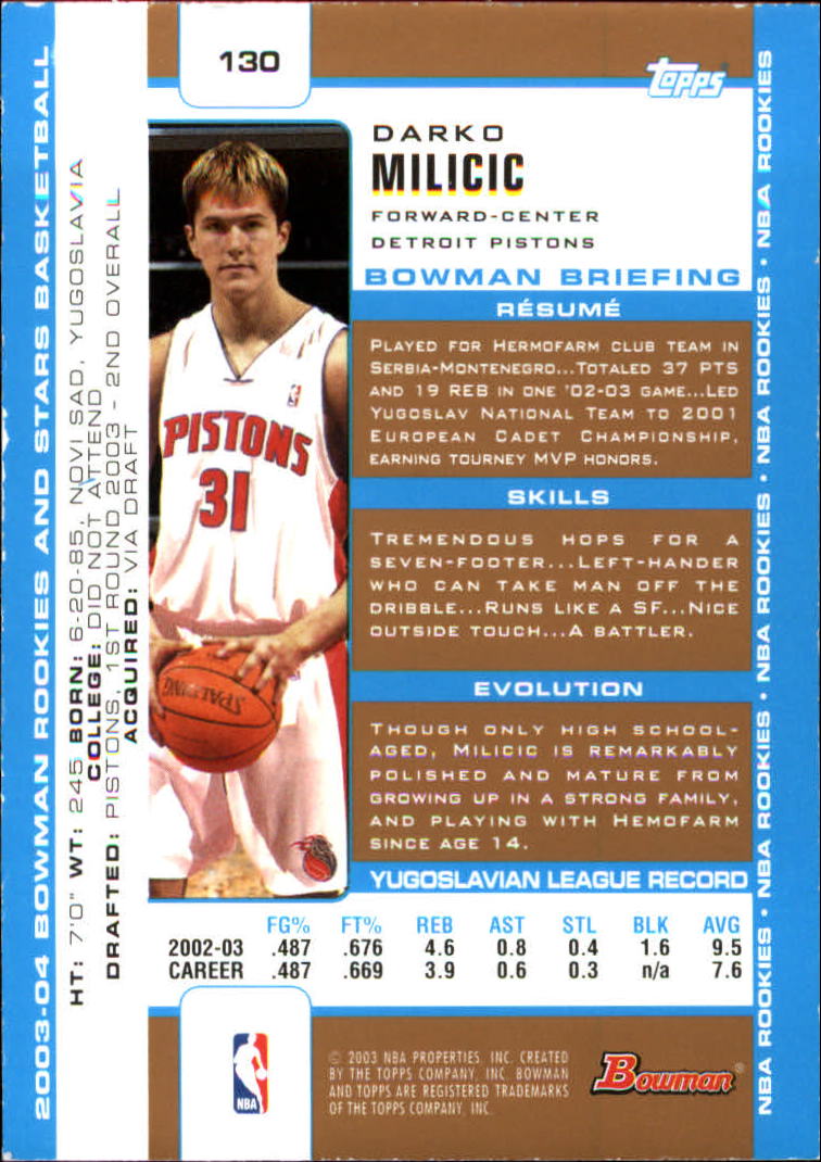 2003-04 Bowman Gold #130 Darko Milicic back image