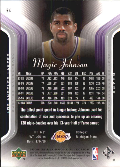 2004-05 Ultimate Collection #46 Magic Johnson back image