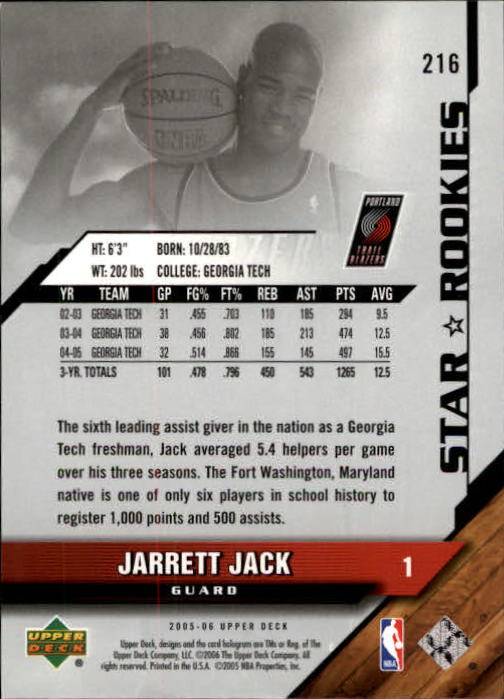 2005-06 Upper Deck #216 Jarrett Jack RC back image