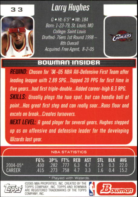 2005-06 Bowman #33 Larry Hughes back image