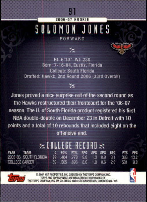 2006-07 Finest #91 Solomon Jones RC back image