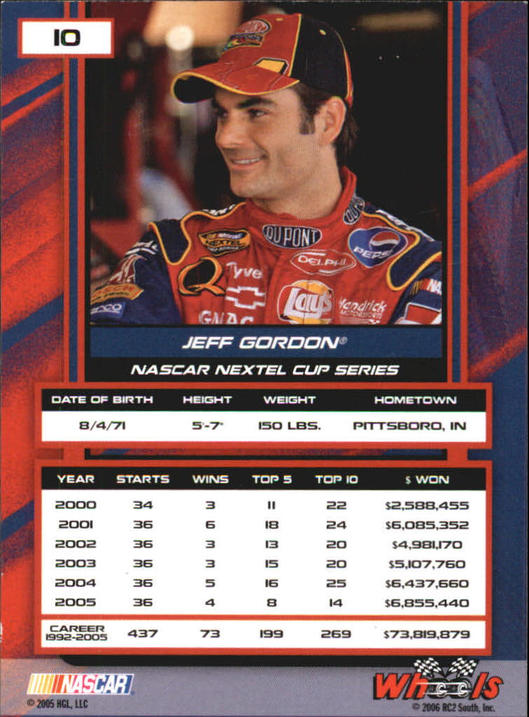 2006 Wheels High Gear #10 Jeff Gordon back image