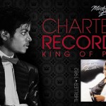 Michael Jackson_Chartered Records