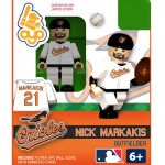 Markakis