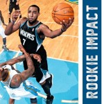 panini-america-2012-13-nba-hoops-rookie-impact-10