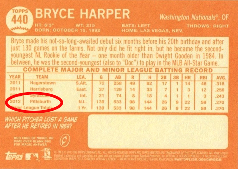 In which I get insulted by Topps Heritage – SABR's Baseball Cards