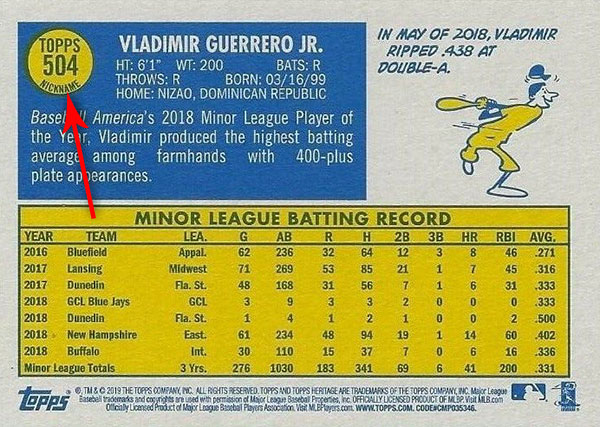 2019 Topps Heritage High Number Baseball Variations Guide Gallery