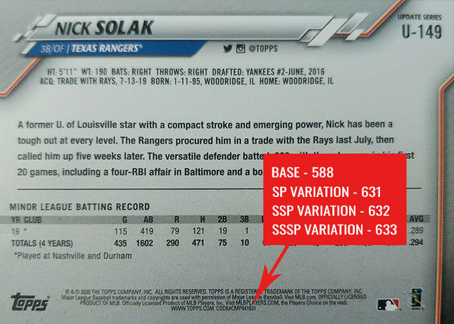 2020 Topps Update Series Baseball Variations Guide SSP Checklist