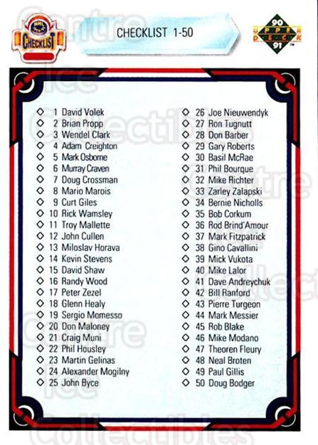 1990-91 Upper Deck #100 Checklist 1-100