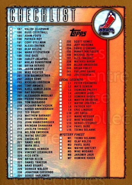 1998-99 Topps #220 Checklist