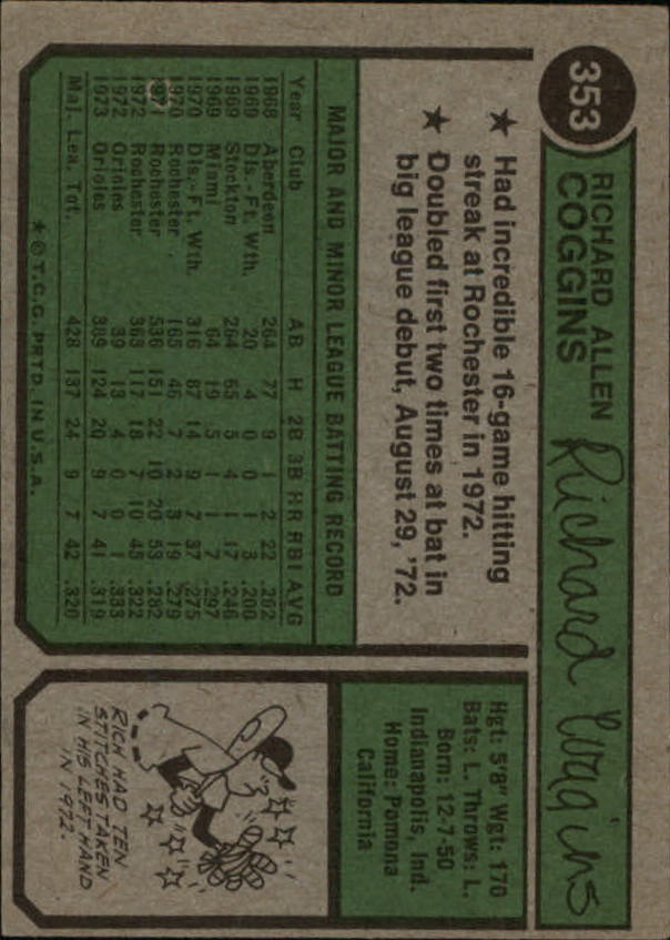 2015 Topps Stamp Buyback - 1974 Topps #353 Rich Coggins back image