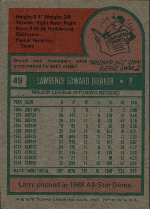 2015 Topps Stamp Buyback - 1975 Topps #49 Larry Dierker back image