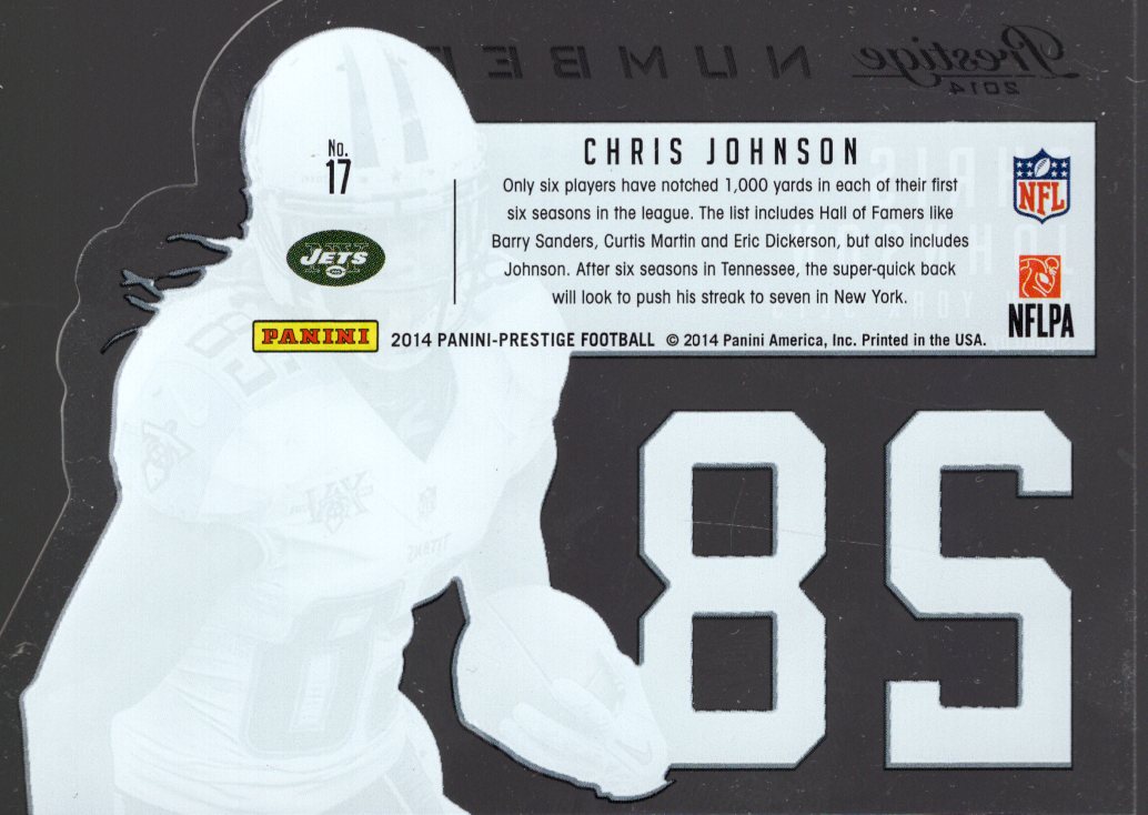 2014 Prestige Behind The Jersey Numbers #17 Chris Johnson back image