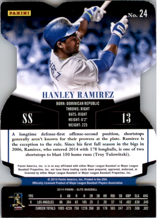 2014 Elite Inspirations #24 Hanley Ramirez/87 back image