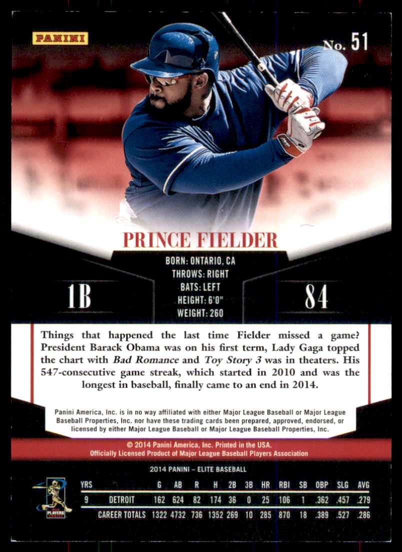 2014 Elite Turn of the Century #51 Prince Fielder back image