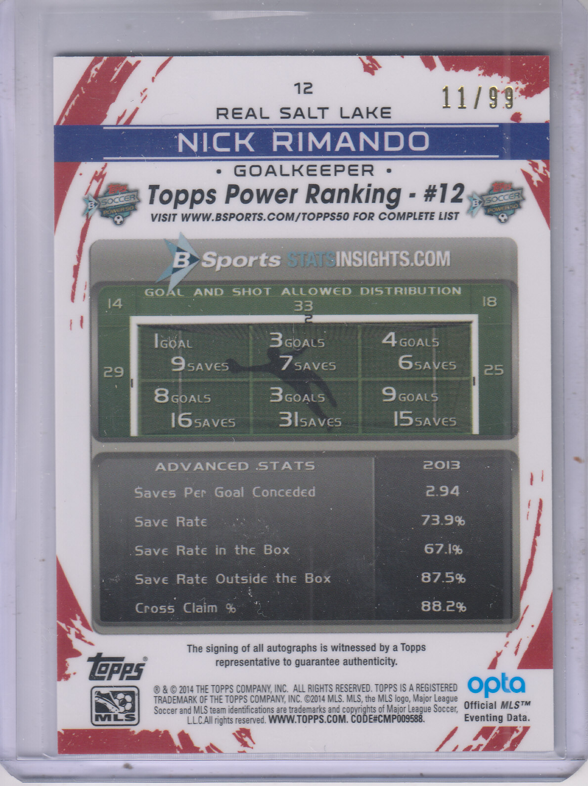 2014 Topps Chrome MLS Autographs Blue Refractors #12 Nick Rimando back image