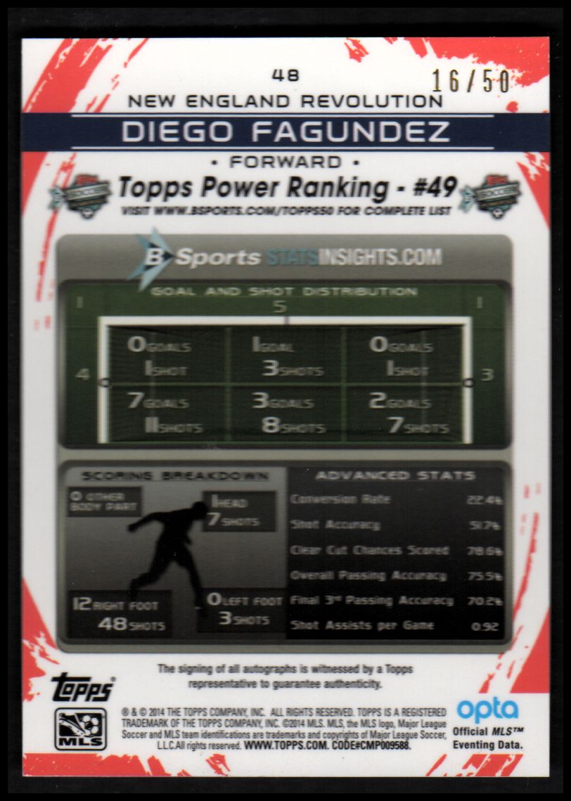 2014 Topps Chrome MLS Autographs Gold Refractors #48 Diego Fagundez back image