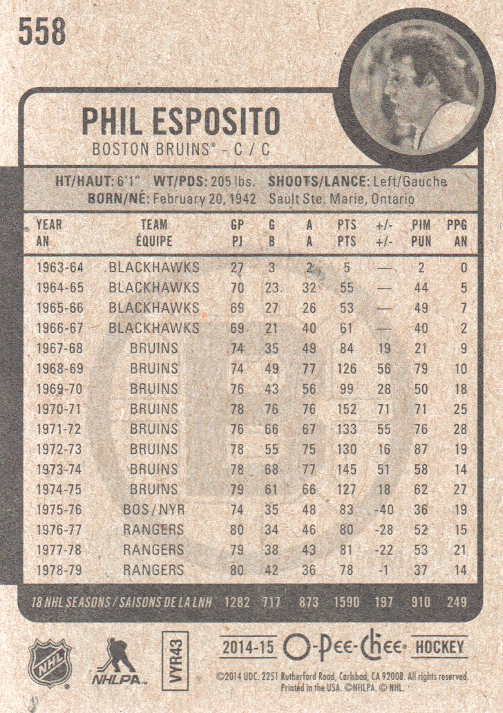 2014-15 O-Pee-Chee #558 Phil Esposito back image