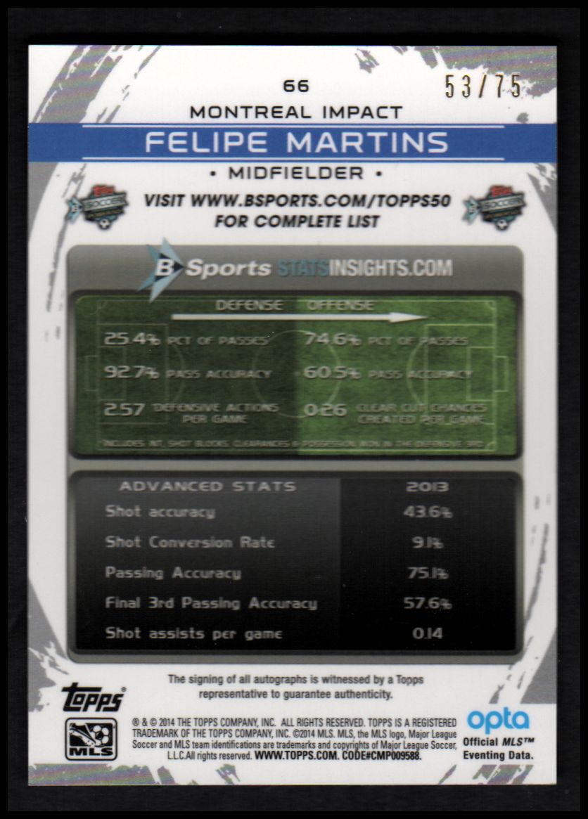 2014 Topps Chrome MLS Autographs Orange Refractors #66 Felipe Martins back image
