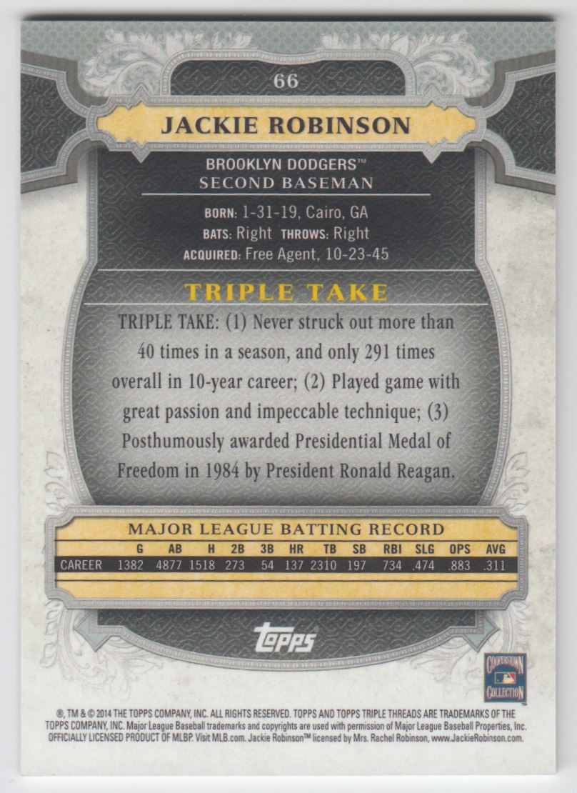 2014 Topps Triple Threads Amber #66 Jackie Robinson back image