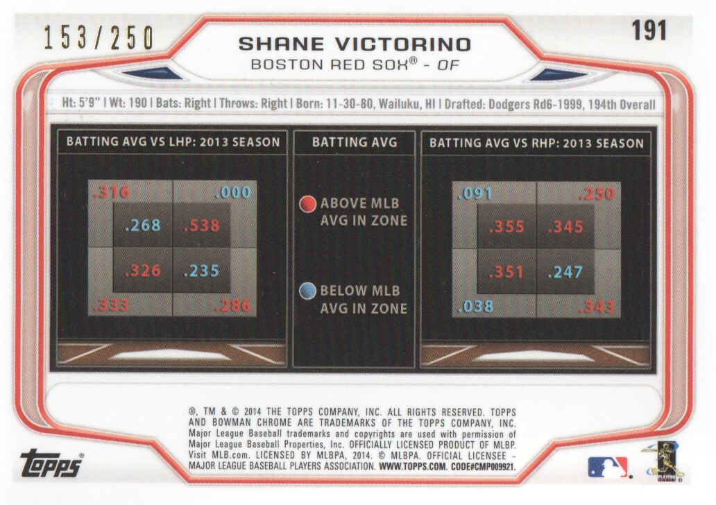 2014 Bowman Chrome Blue Refractors #191 Shane Victorino back image