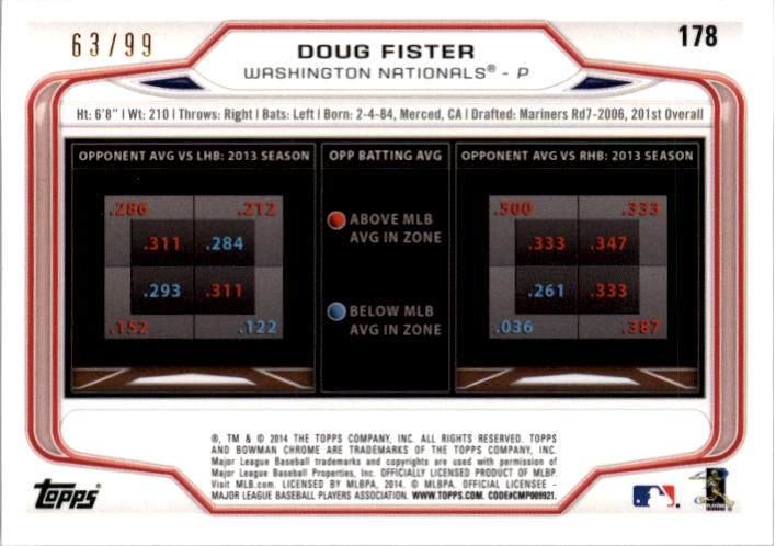 2014 Bowman Chrome Bubble Refractors #178 Doug Fister back image