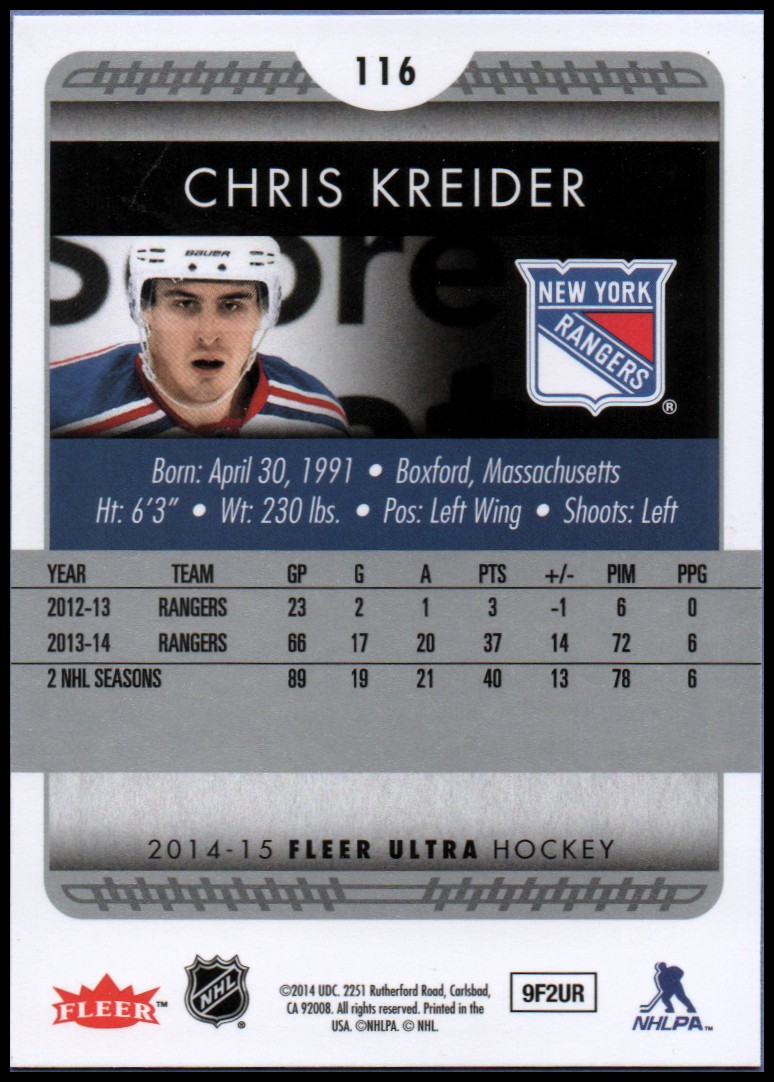 2014-15 Ultra #116A Chris Kreider back image