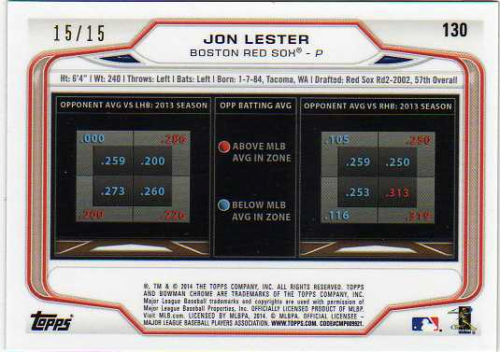 2014 Bowman Chrome Shimmer Refractors #130 Jon Lester back image