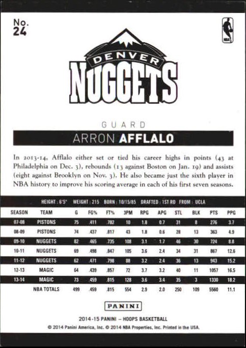 2014-15 Hoops Artist's Proofs #24 Arron Afflalo back image