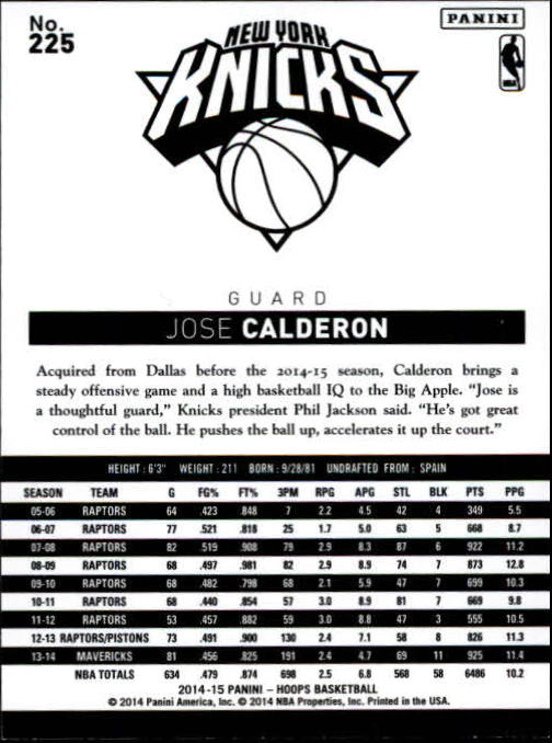2014-15 Hoops Blue #225 Jose Calderon back image