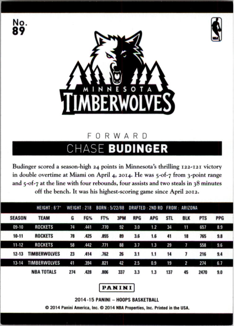 2014-15 Hoops Red #89 Chase Budinger back image