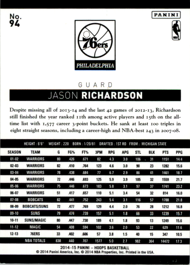 2014-15 Hoops Red #94 Jason Richardson back image