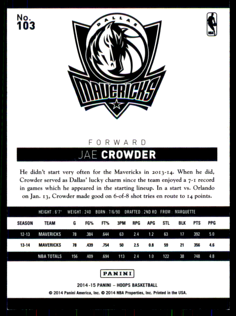 2014-15 Hoops Red #103 Jae Crowder back image