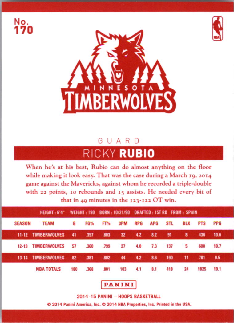2014-15 Hoops Red Backs #170 Ricky Rubio