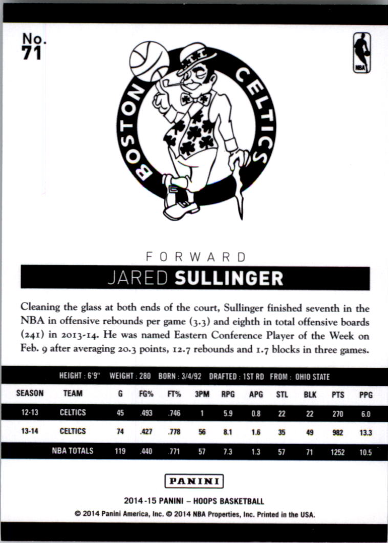 2014-15 Hoops Silver #71 Jared Sullinger back image