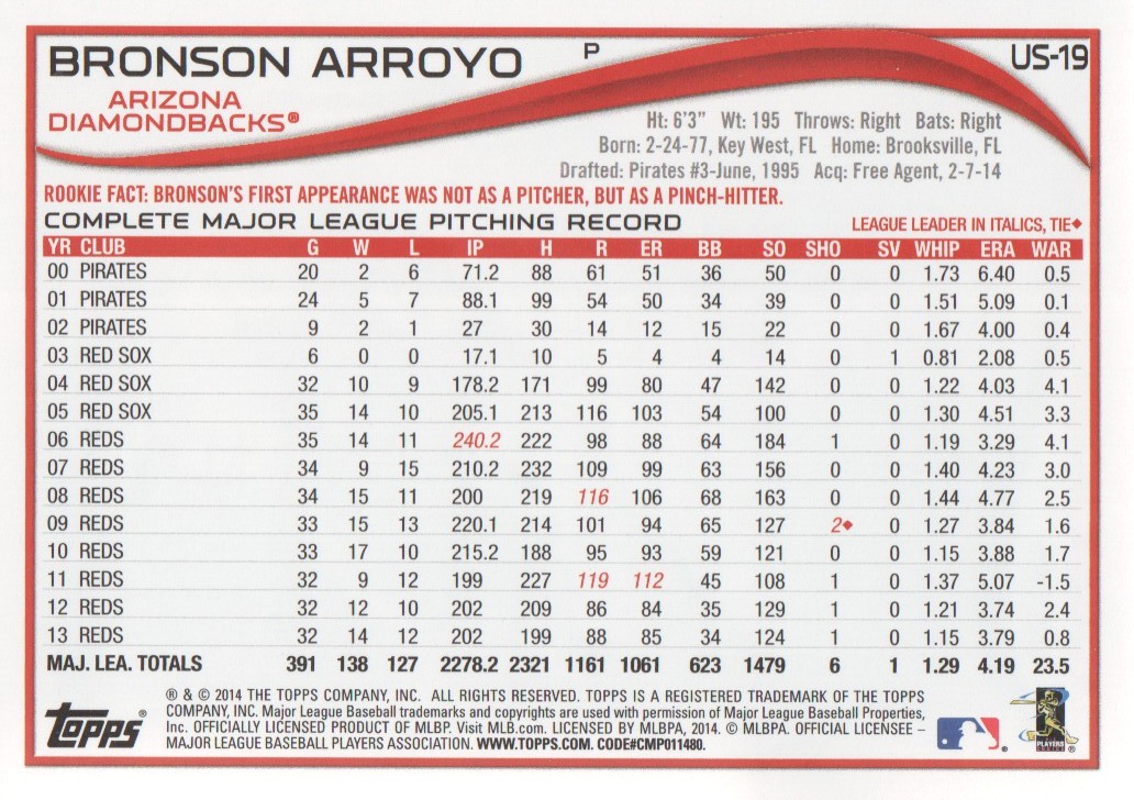 2014 Topps Update #US19A Bronson Arroyo back image