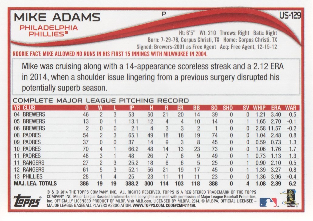 2014 Topps Update #US129 Mike Adams back image