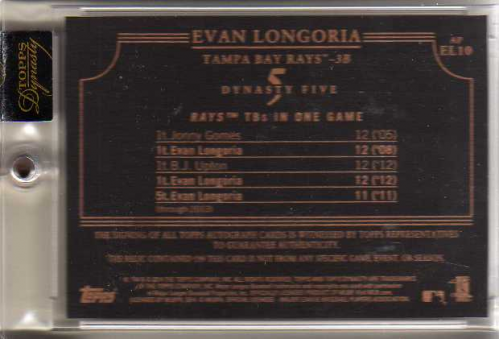 2014 Topps Dynasty Autograph Patches #APEL10 Evan Longoria back image