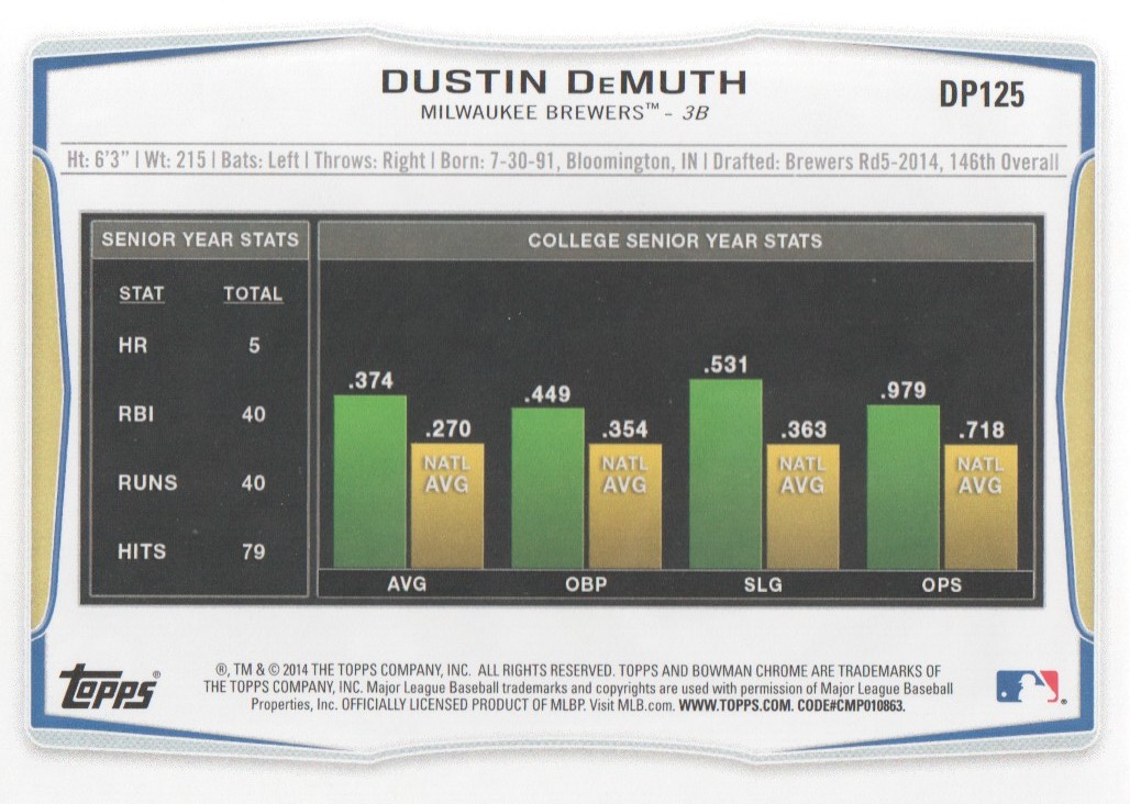 2014 Bowman Draft #DP125 Dustin DeMuth back image