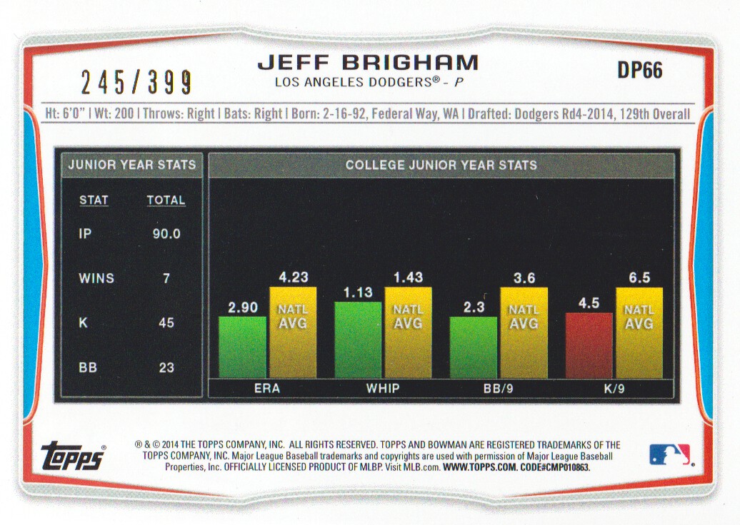 2014 Bowman Draft Blue #DP66 Jeff Brigham back image