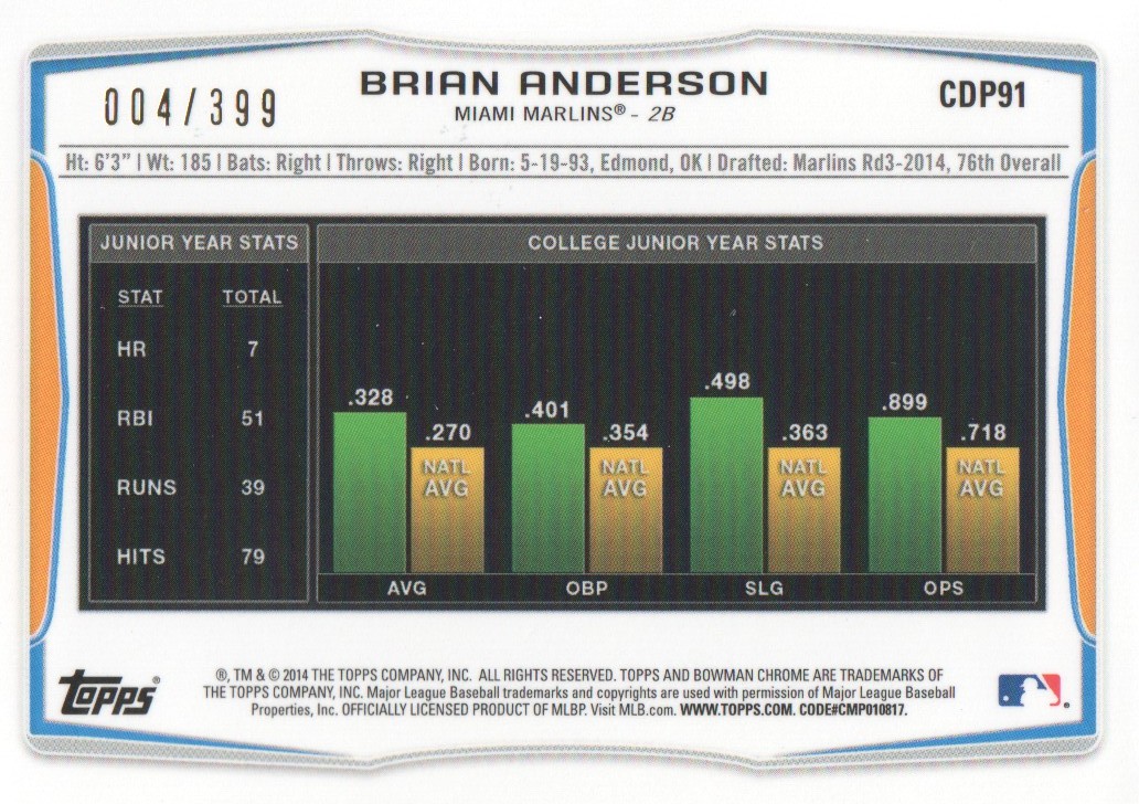 2014 Bowman Chrome Draft Blue Refractors #CDP91 Brian Anderson back image
