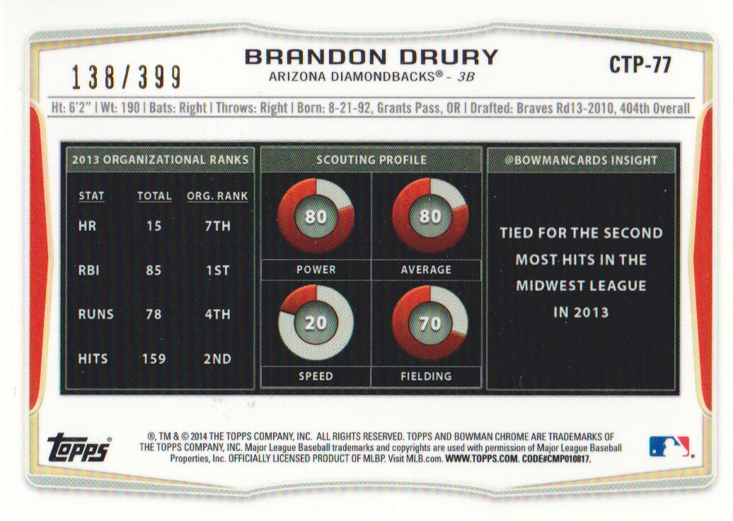 2014 Bowman Chrome Draft Top Prospects Blue Refractors #CTP77 Brandon Drury back image