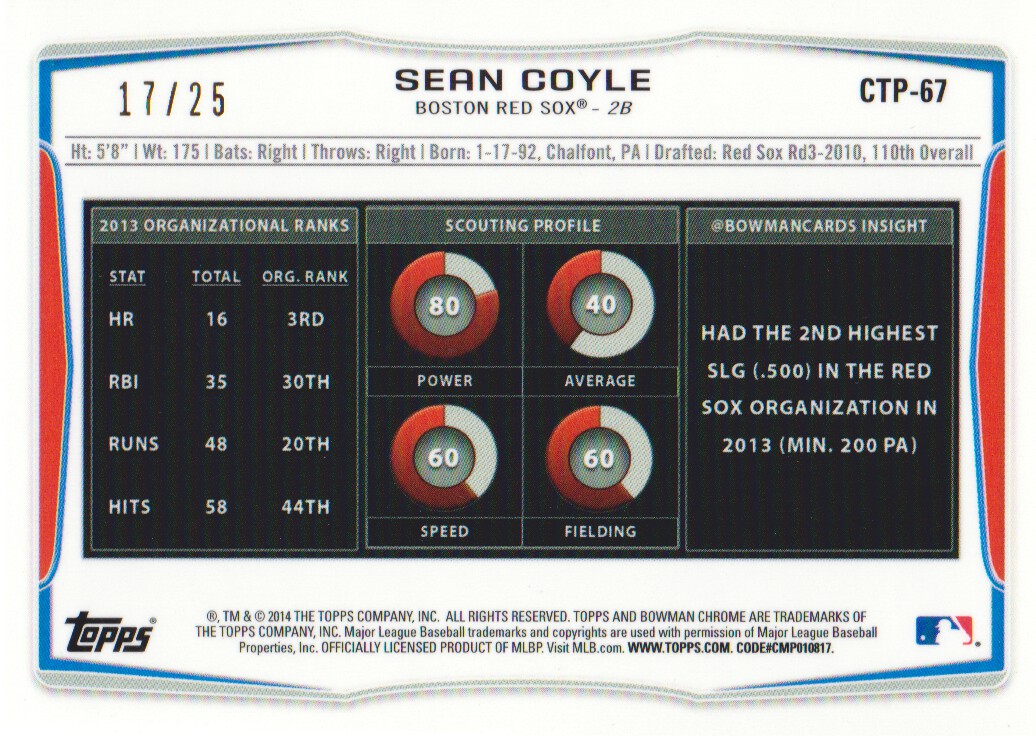 2014 Bowman Chrome Draft Top Prospects Orange Refractors #CTP67 Sean Coyle back image