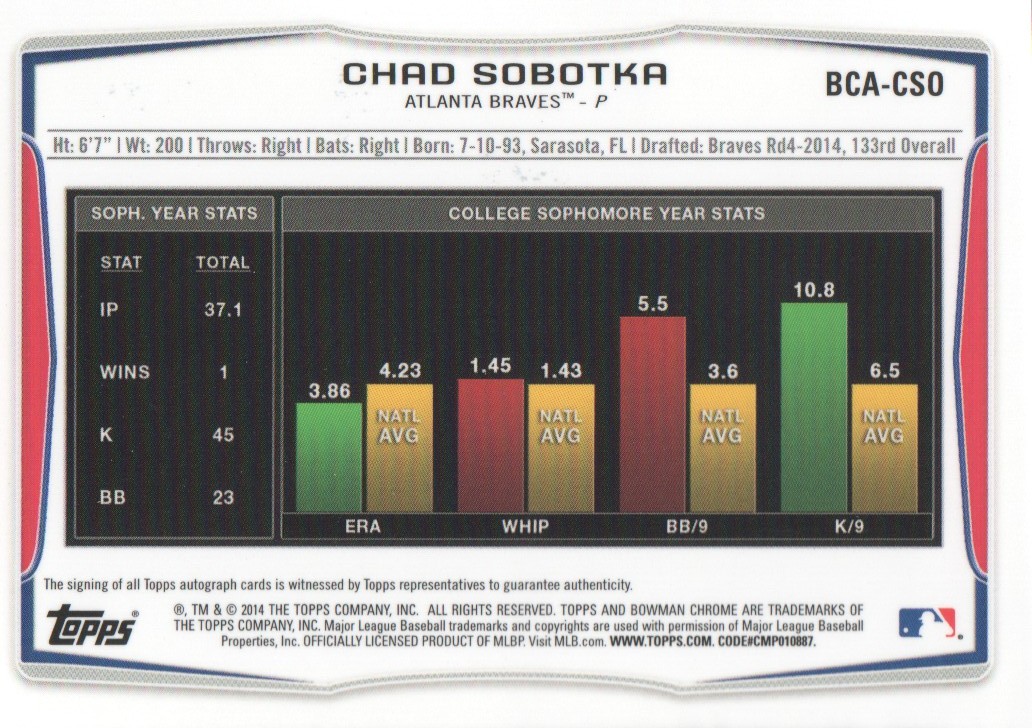 2014 Bowman Chrome Draft Draft Pick Autographs #BCACSO Chad Sobotka back image