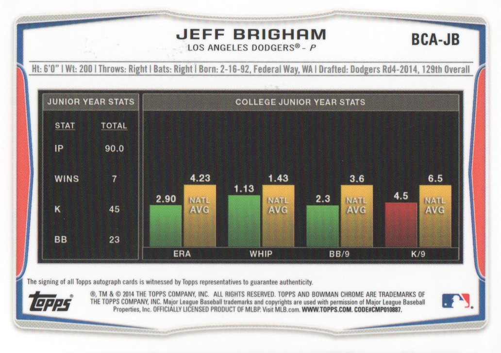 2014 Bowman Chrome Draft Draft Pick Autographs #BCAJB Jeff Brigham back image