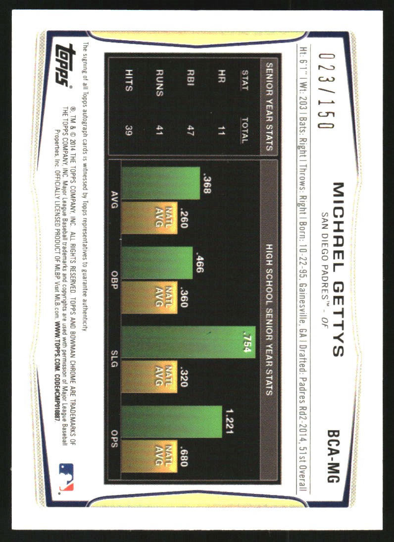 2014 Bowman Chrome Draft Draft Pick Autographs Blue Refractors #BCAMG Michael Gettys back image