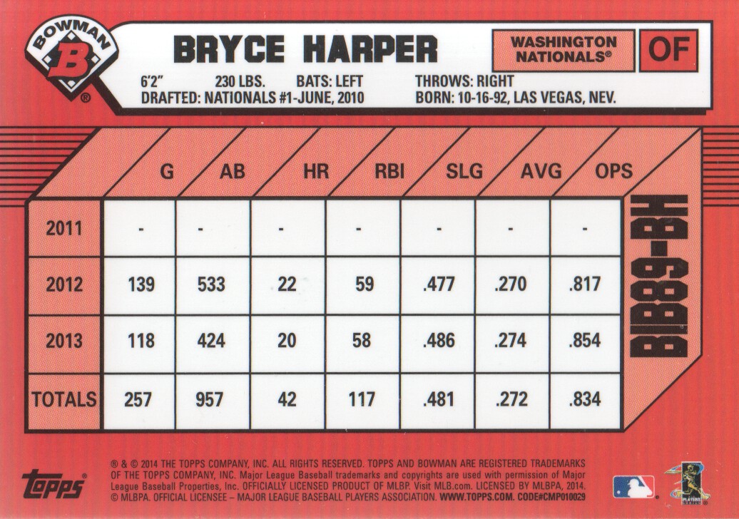 2014 Bowman '89 Bowman is Back Silver Diamond Refractors #BIB89BH Bryce Harper BC back image
