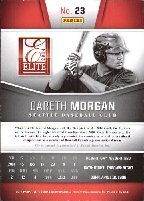 2014 Elite Extra Edition Franchise Futures Signatures #23 Gareth Morgan/299 back image