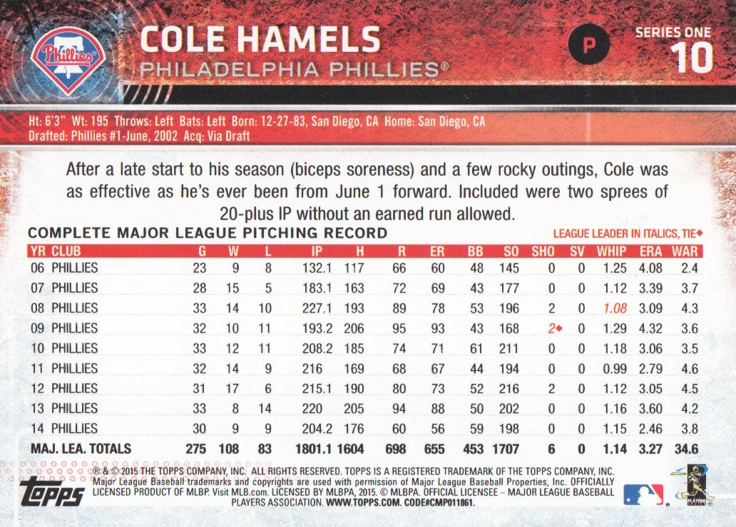 2015 Topps #10 Cole Hamels back image