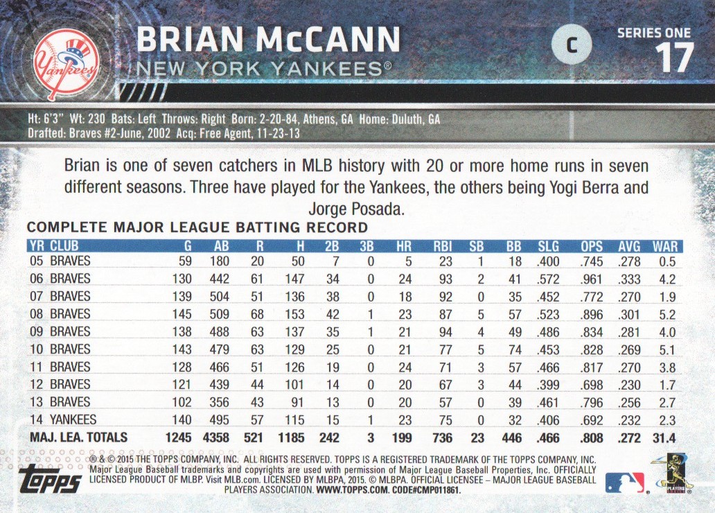 2015 Topps #17 Brian McCann back image